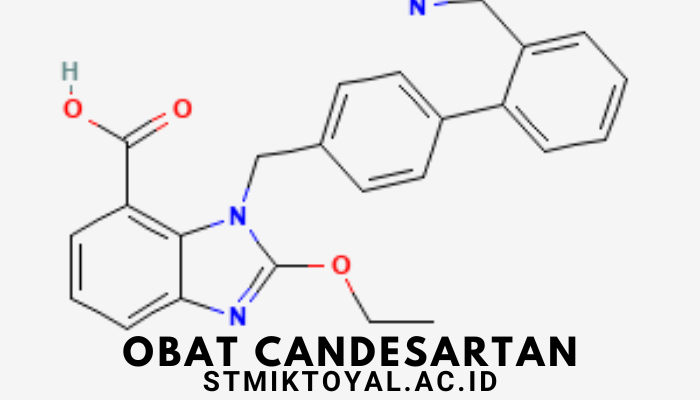 Kegunaan Obat Candesartan Dan Efek Samping